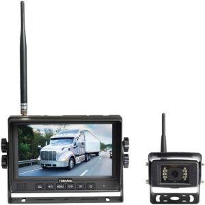 Best car backup camera 2021