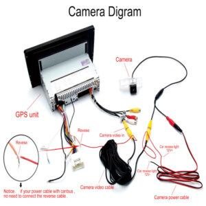 HOW TO CONNECT REAR VIEW CAMERA TO HEAD UNIT