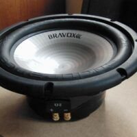 The Best Type Of Subwoofers For Cars