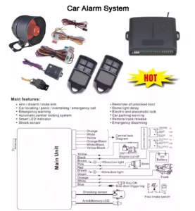 Components of A Level 4 Car Alarm System